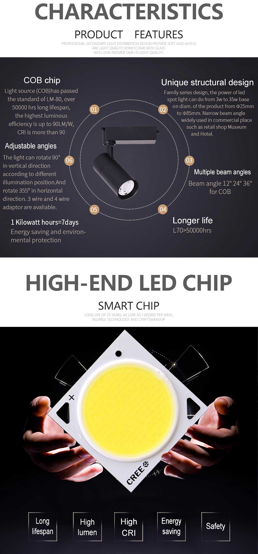 LED Track Lighting, Track Lights